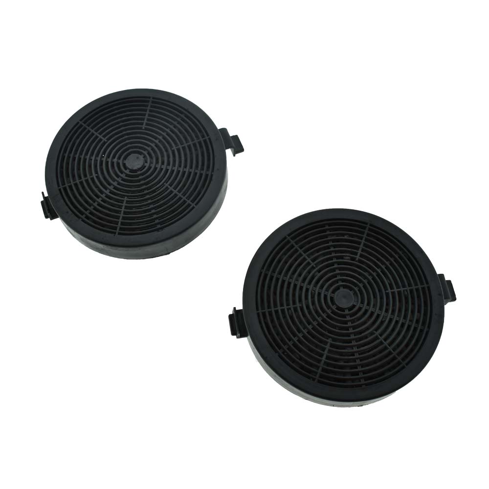 Aktivkohlefilter geeignet für Comfee MKF120 / 12173000000860