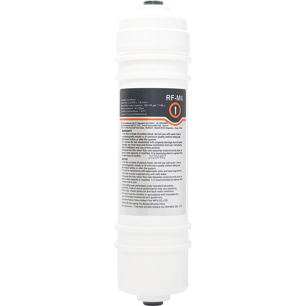 Thomson Wasserfilter-Set RF-M6