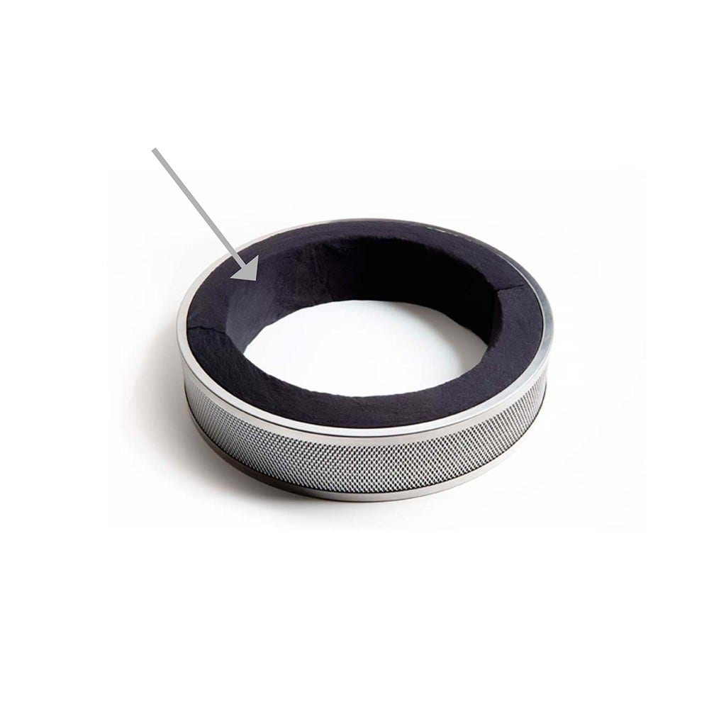 Aktivkohlefilter geeignet für Novy Monoblock 230060 | Cloud 230 & 232 | (4st.)