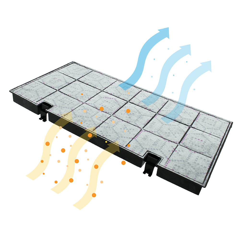 Bauknecht Aktivkohlefilter CHF150/1 / FAT150