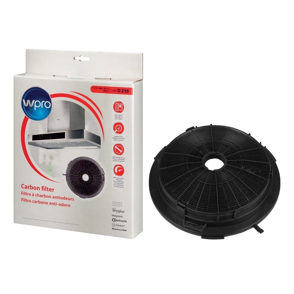 Gorenje Aktivkohlefilter FAC549/1 / 484000008655