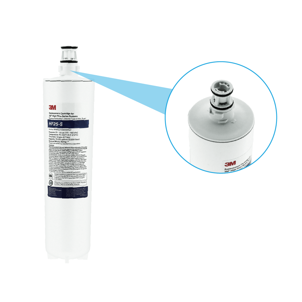 3M™ High Flow Wasserfilter HF25-S / 5615203