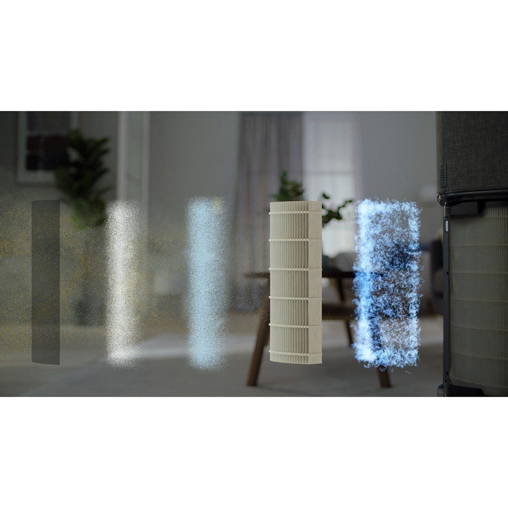 AEG Breathe360 Anti-Pollen-Luftfilter AFDBTH4