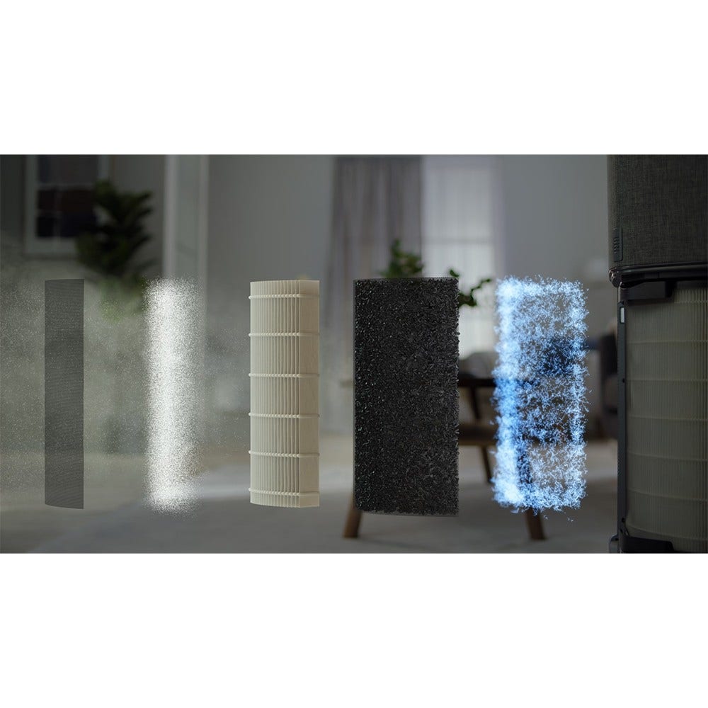 AEG Fresh360 Anti-Geruchs-Luftfilter AFDFRH4