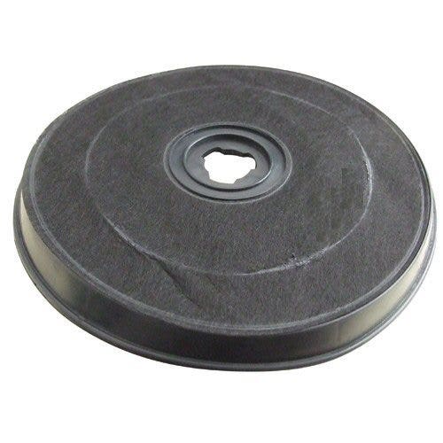 Blomberg Aktivkohlefilter KF9197060193 / KF9188065345