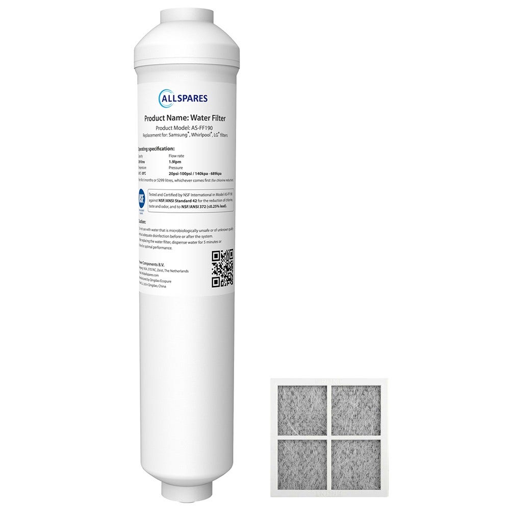 Ersatzset Kühlschrank Luftfilter + Wasserfilter 5231JA2010B geeignet für LG