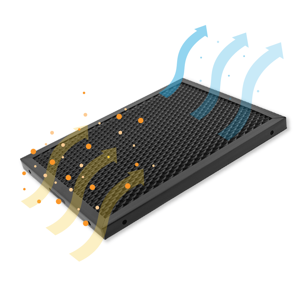 Regenerierbarer Aktivkohlefilter geeignet für AEG 140237131010