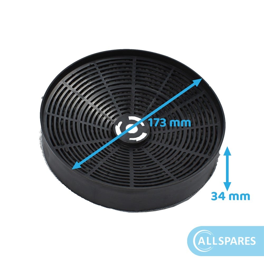Aktivkohlefilter geeignet für Turboair Aktivkohlefilter 9029793792 / MCFE41