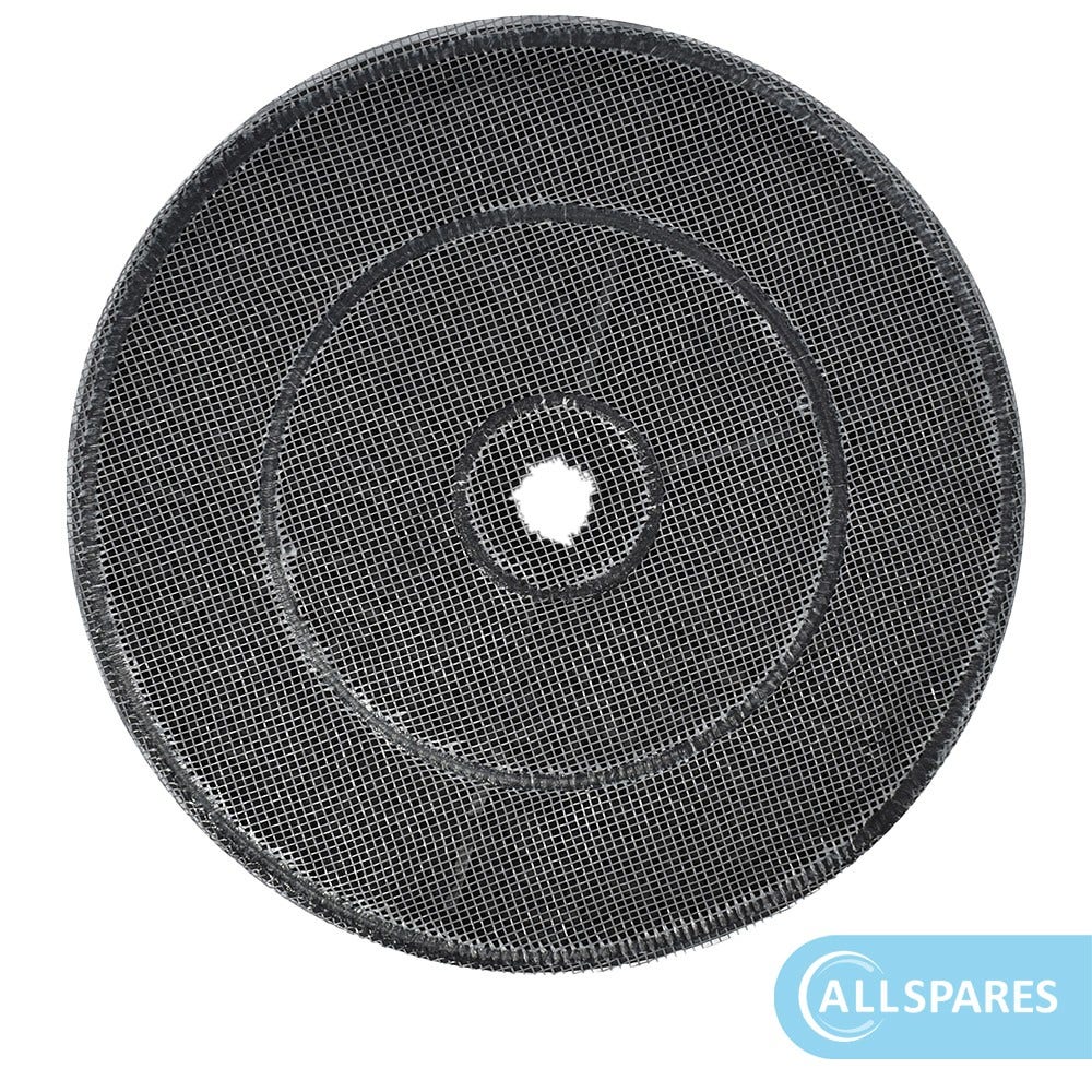 Aktivkohlefilter geeignet für Turboair Aktivkohlefilter 9029793792 / MCFE41