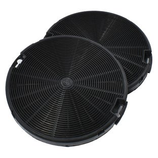 Aktivkohlefilter geeignet für ATAG 724648 / ACC931 (2St.)