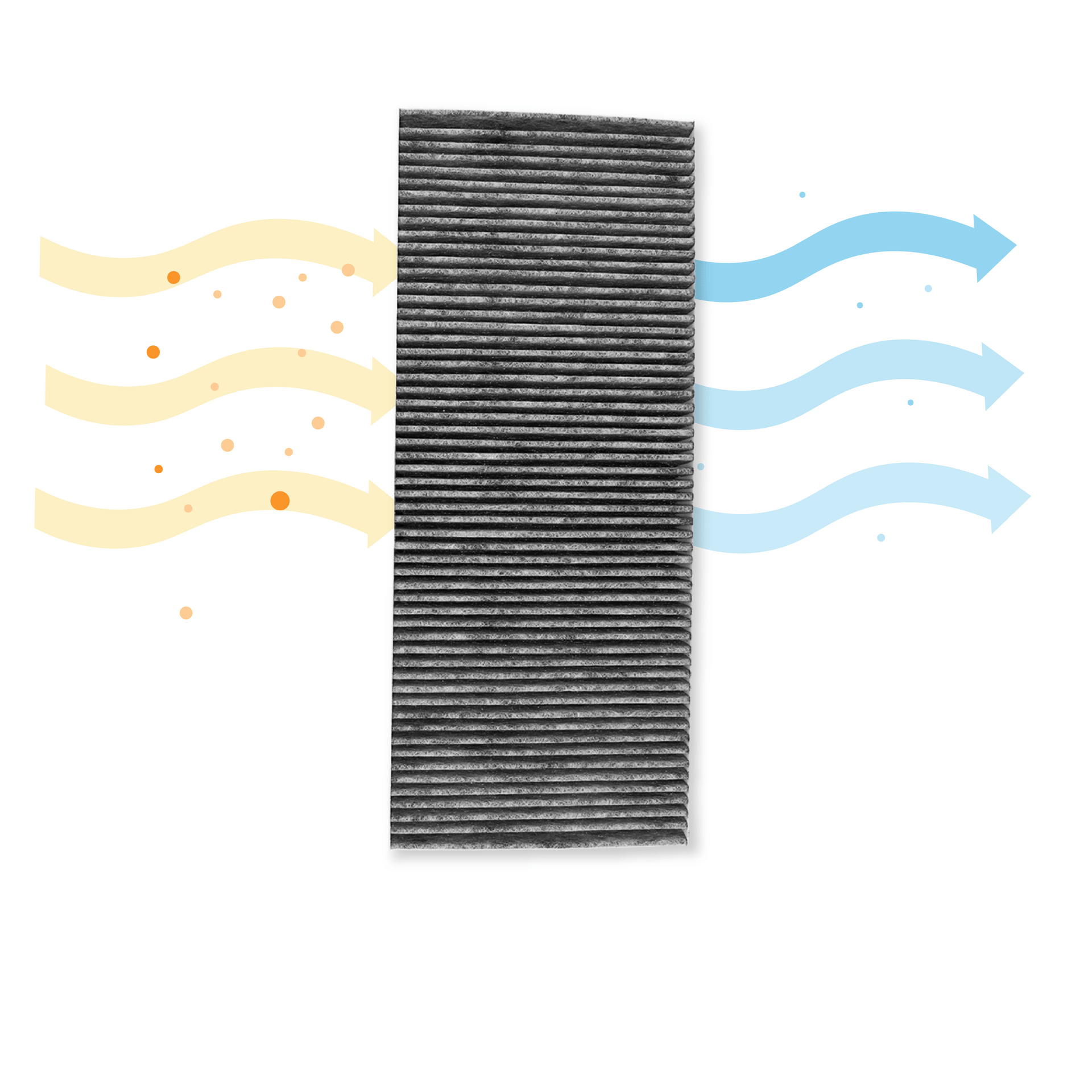 CleanAir Aktivkohlefilter geeignet für Neff 11018621 / Z54TR00X0 / 11034172