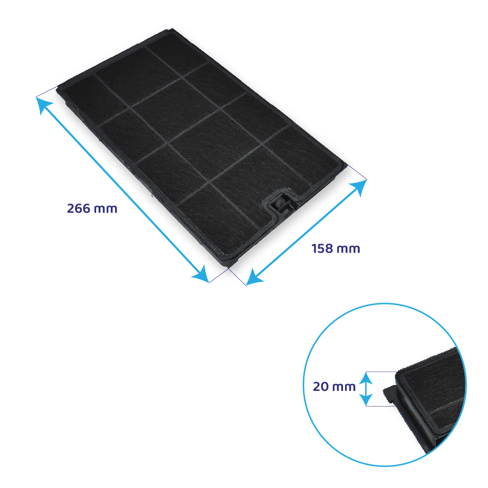 Aktivkohlefilter geeignet für Ikea CHF035