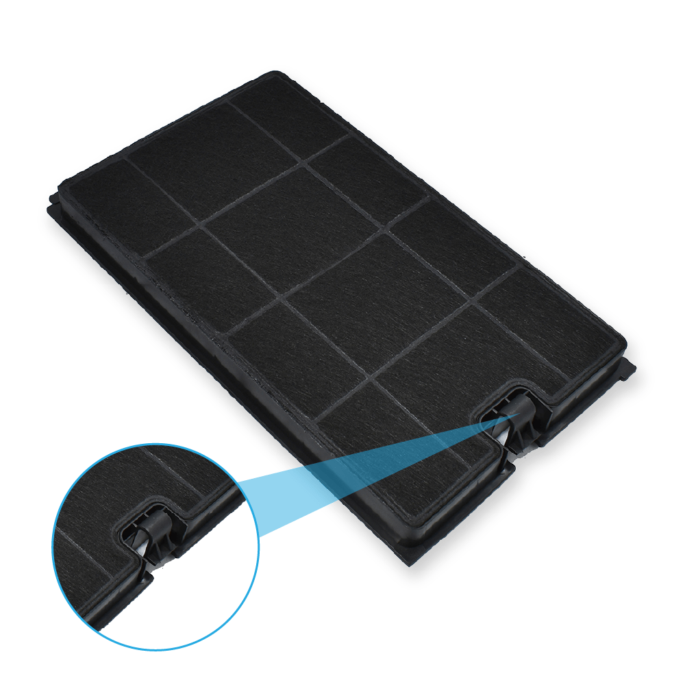 Aktivkohlefilter geeignet für Ikea CHF035
