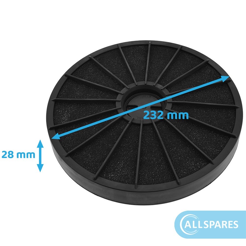 Aktivkohlefilter geeignet für AEG EFF54 / MCFE42