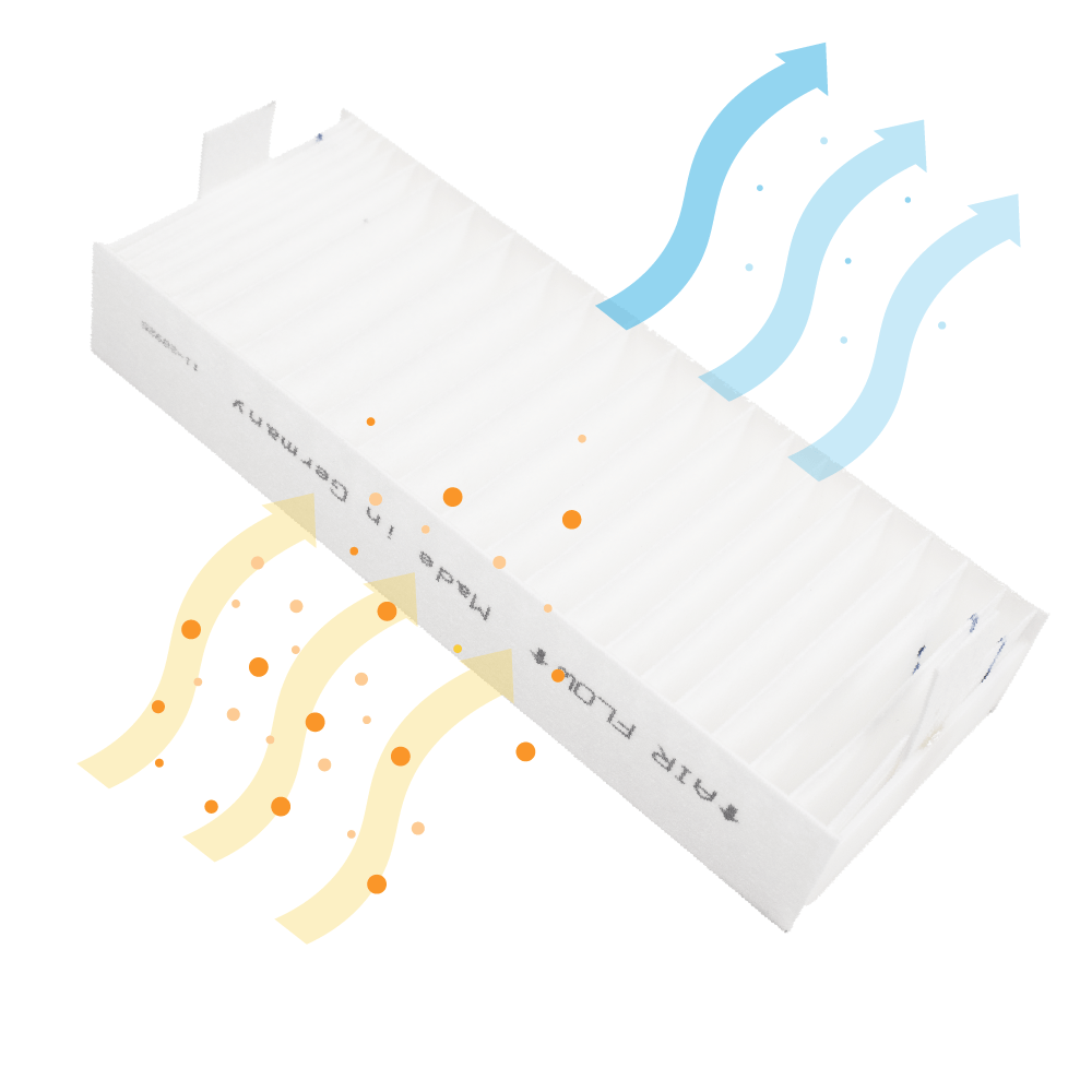 Akustikfilter Filter geeignet für Siemens 17004801 / HZ9VEDU0 (4st.)