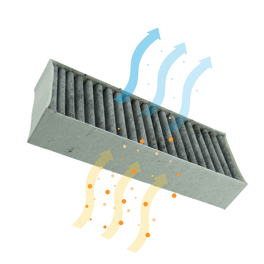 CleanAir Aktivkohlefilter geeignet für Bosch 17004796 / HEZ9VRCR0 (4st.)