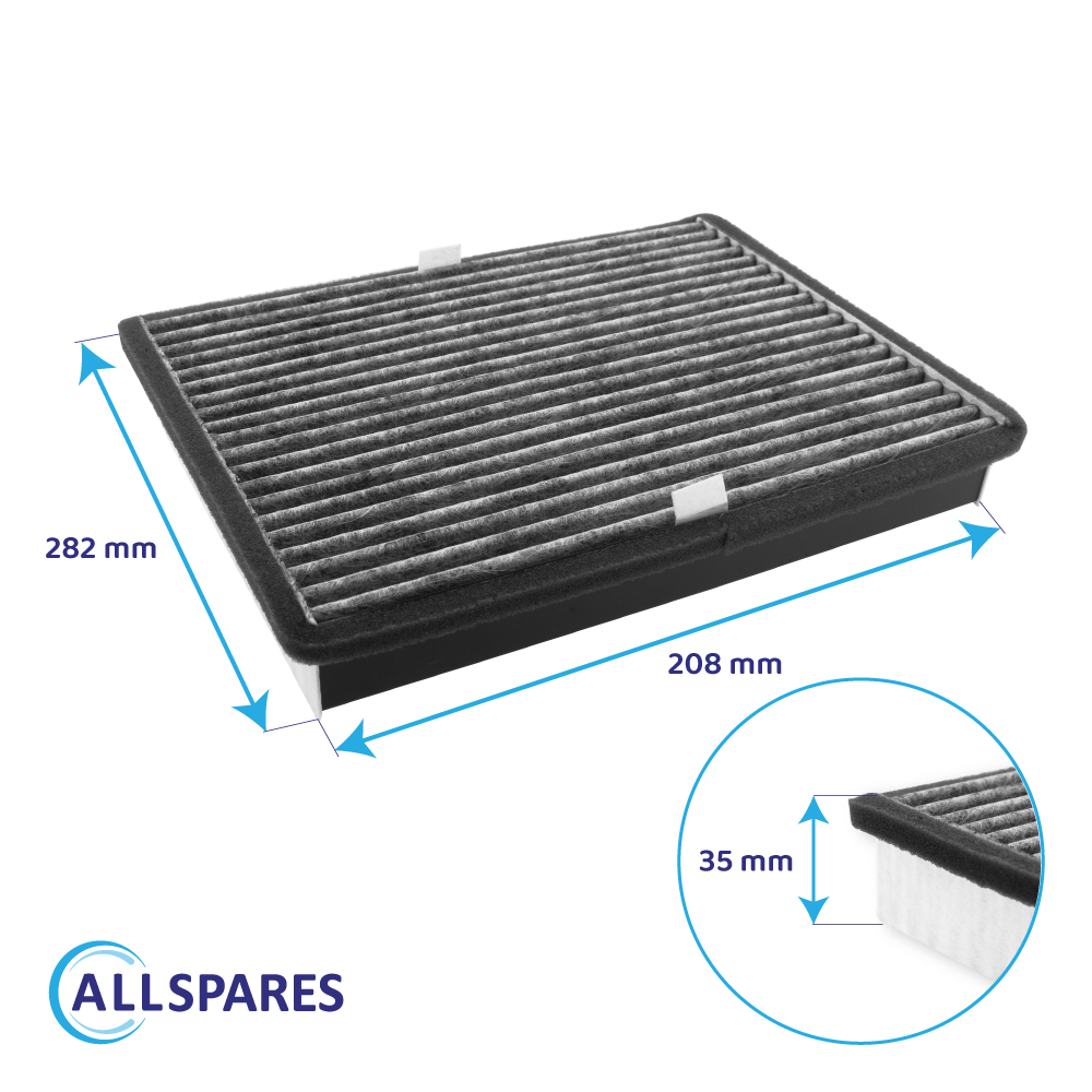 Aktivkohlefilter geeignet für Miele Active AirClean DKF 36-P