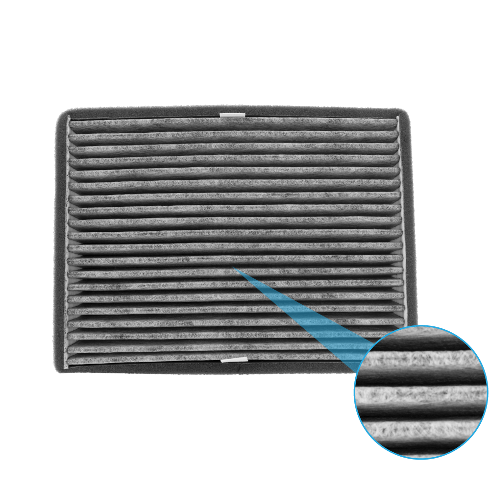Aktivkohlefilter geeignet für Miele Active AirClean DKF 36-P