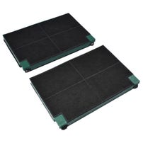 Longlife Aktivkohlefilter geeignet für Zanussi MCFE22PL / EFF552 (2St.)
