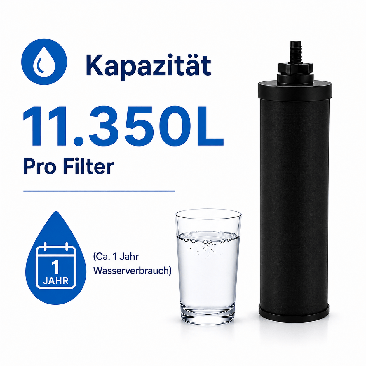 Wasserfilter (2St.) geeignet für Berkey Black en Berkey BB9-2