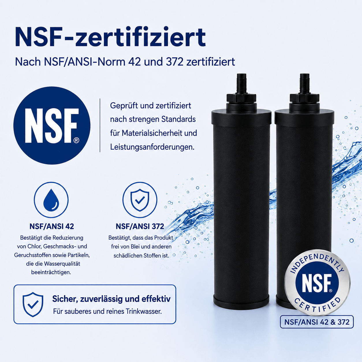 Wasserfilter (2St.) geeignet für Berkey Black en Berkey BB9-2