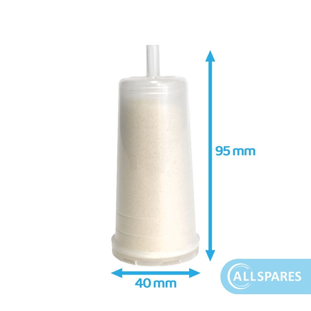 Wasserfilter geeignet für Bilt OCS NICAL 125