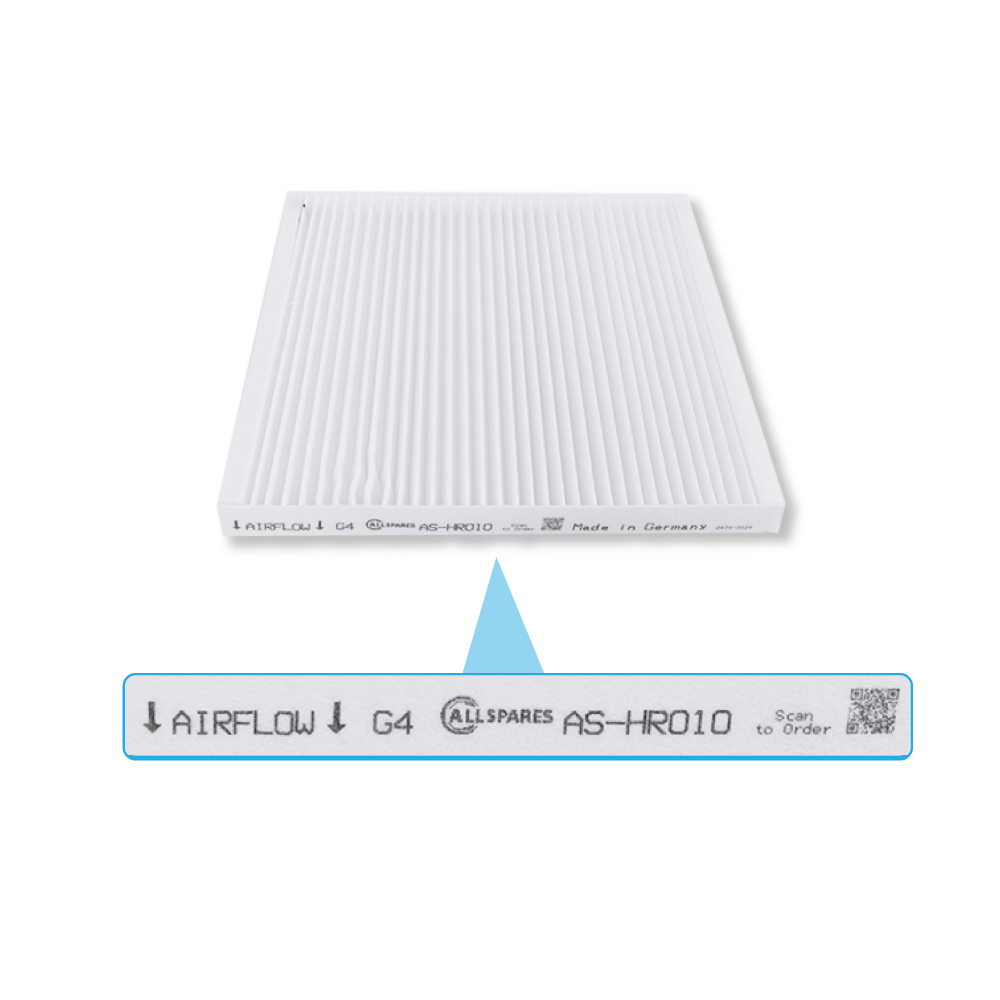 Filter G4 geeignet für Vasco D400 II / D300E II (2St.)