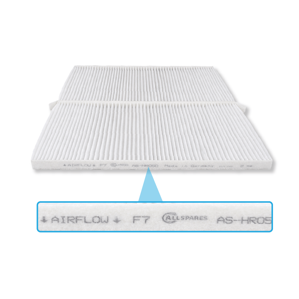 Filter F7 geeignet für Itho Daalderop HRU ECO 250 / 300 (2St.)