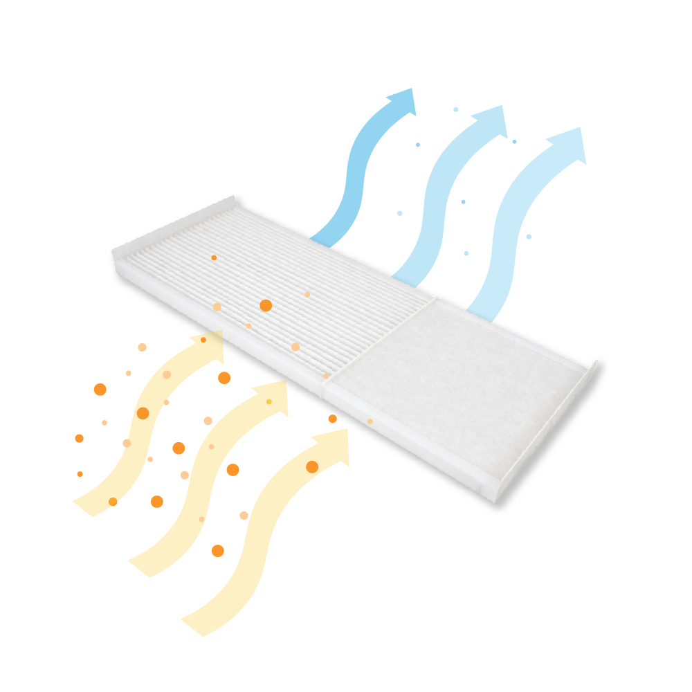 Filter G4 geeignet für Duco Ducobox Energy Comfort D325 (2St.)
