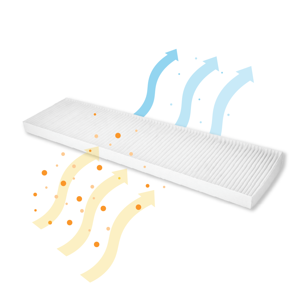 Filter ePM1 55% / Coarse 65% geeignet für Buva EcoStream (2St.)