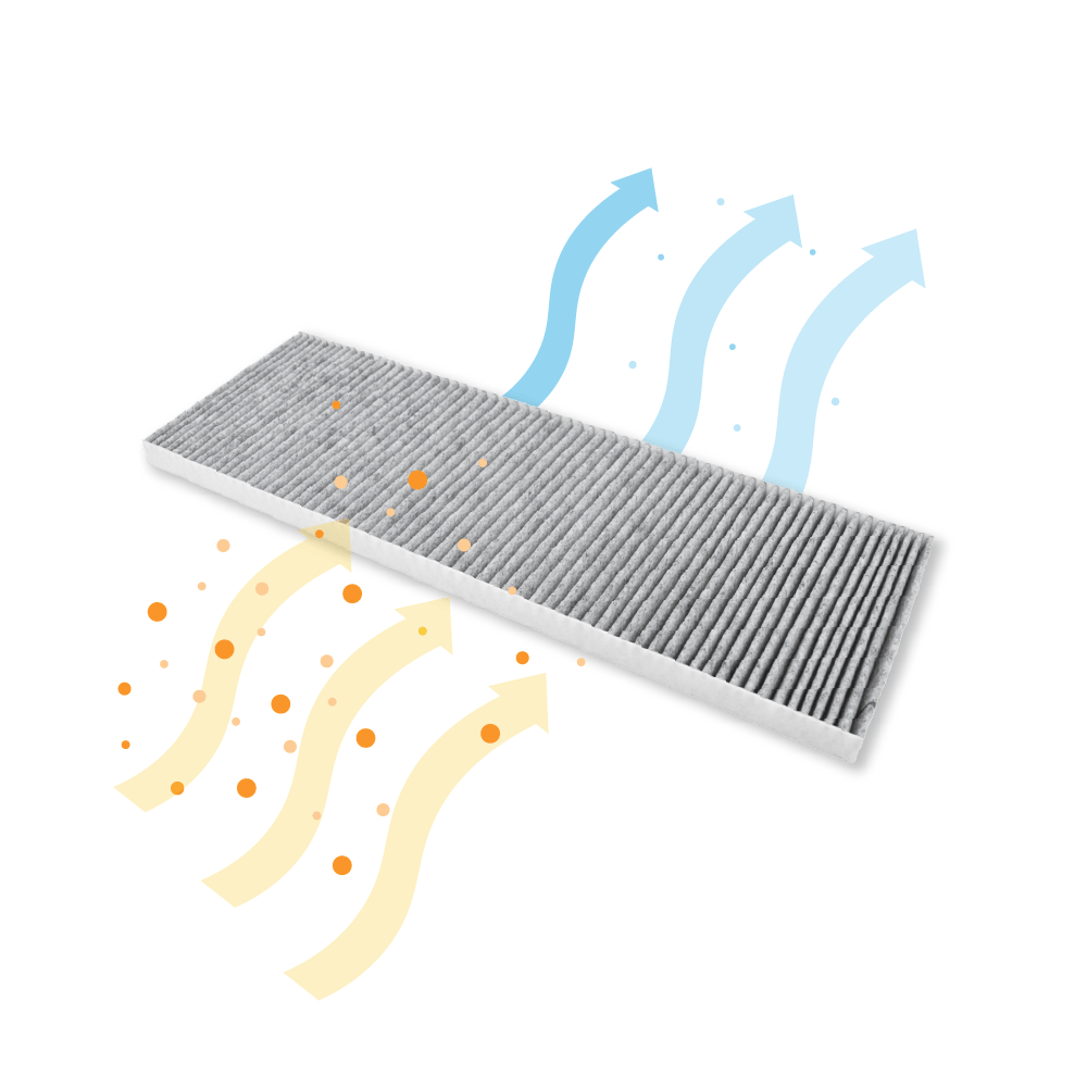 Filter M5 geeignet für Brink Renovent Excellent 300/400/450