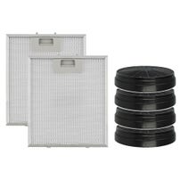 Aktivkohlefilter (4St.) & Metallfilter (2St.) geeignet für Klarstein Annabelle