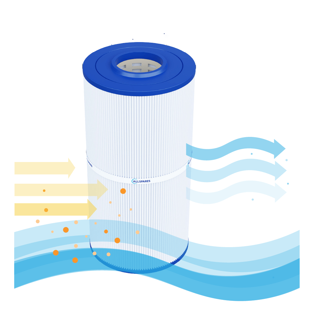 Whirlpool Filter geeignet für Emaux CF50 / CF50-CE / 914100446 