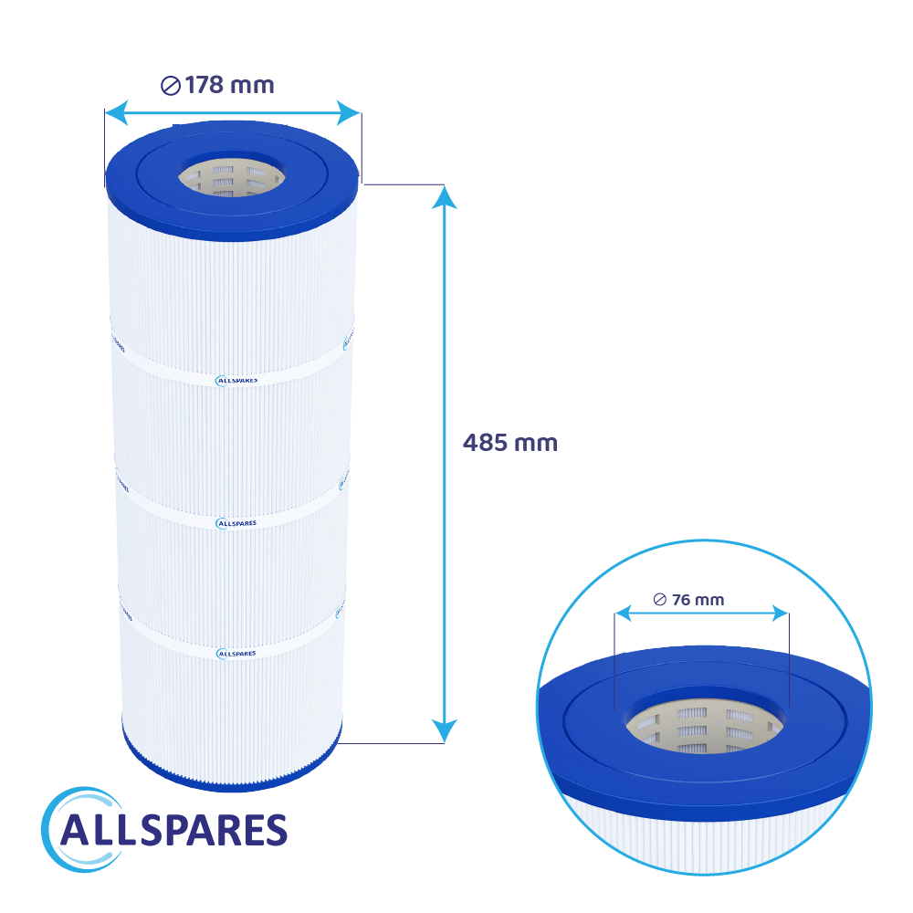 Pool Filterkartusche geeignet für Hayward CX591XRE / SwimClear C7030