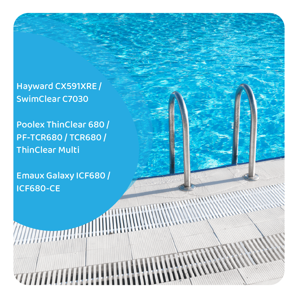Pool Filterkartusche geeignet für Hayward CX591XRE / SwimClear C7030