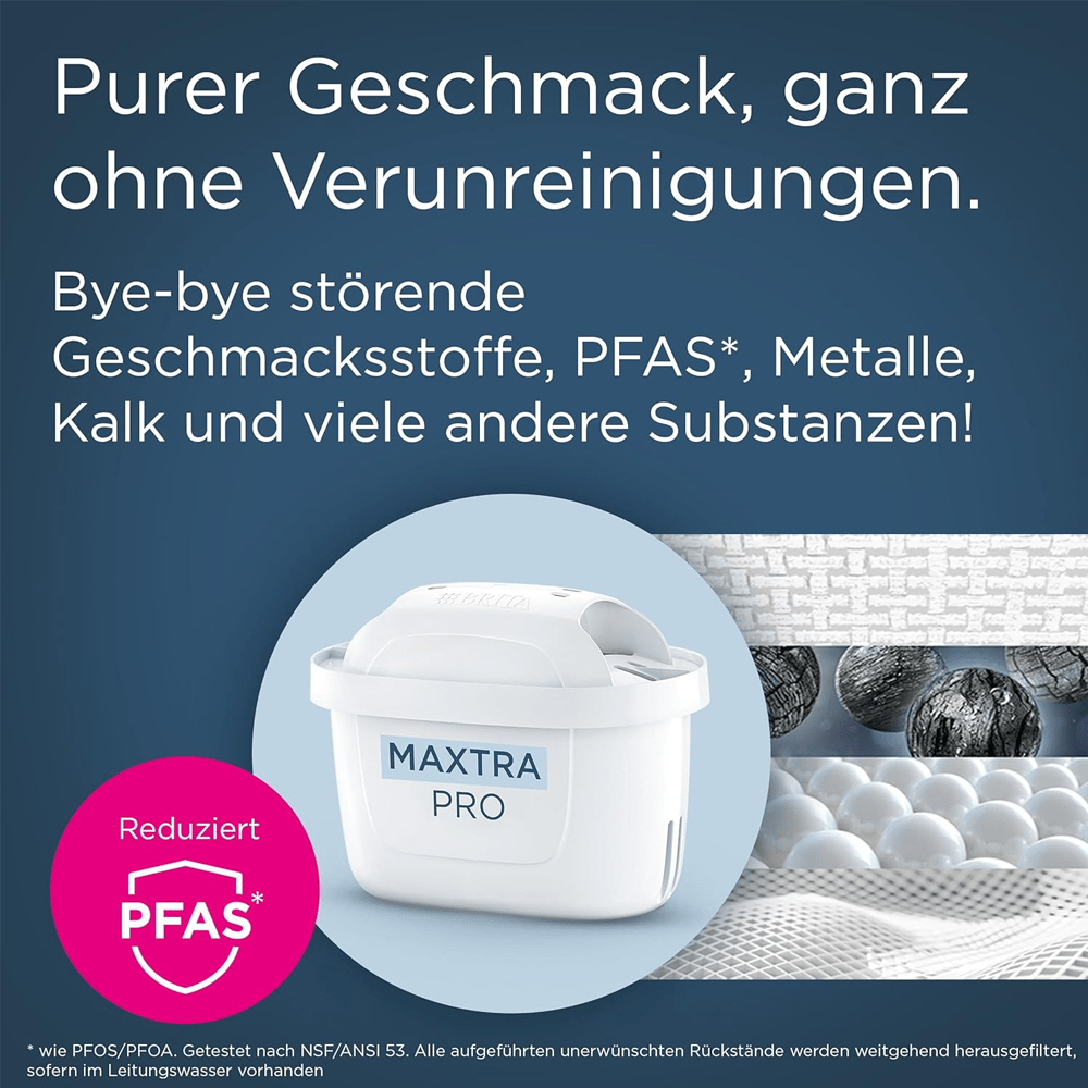 BRITA MAXTRA PRO PURE PERFORMANCE Wasserfilter 6-Pack (filtert PFAS)