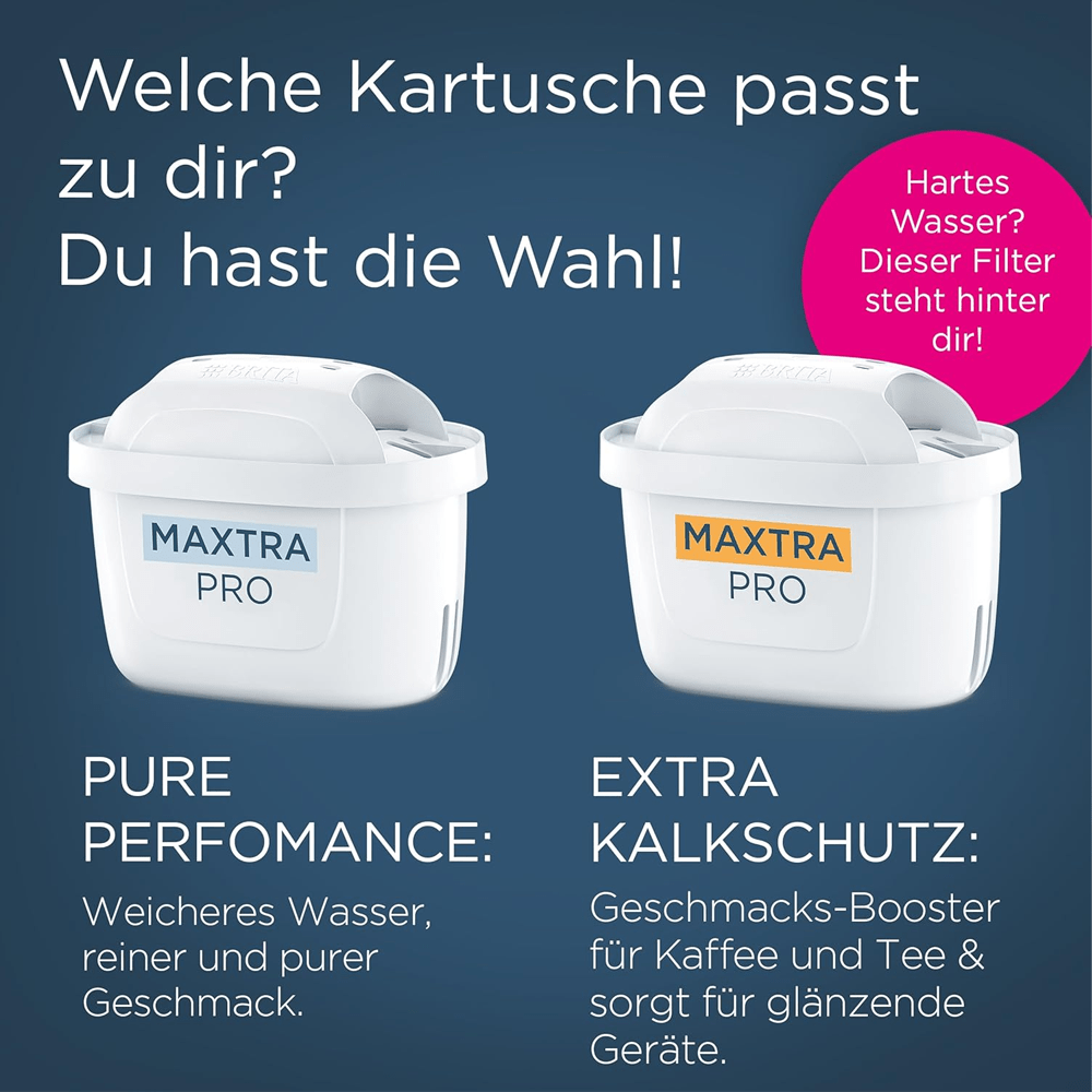 BRITA MAXTRA PRO PURE PERFORMANCE Wasserfilter 12-Pack (filtert PFAS)