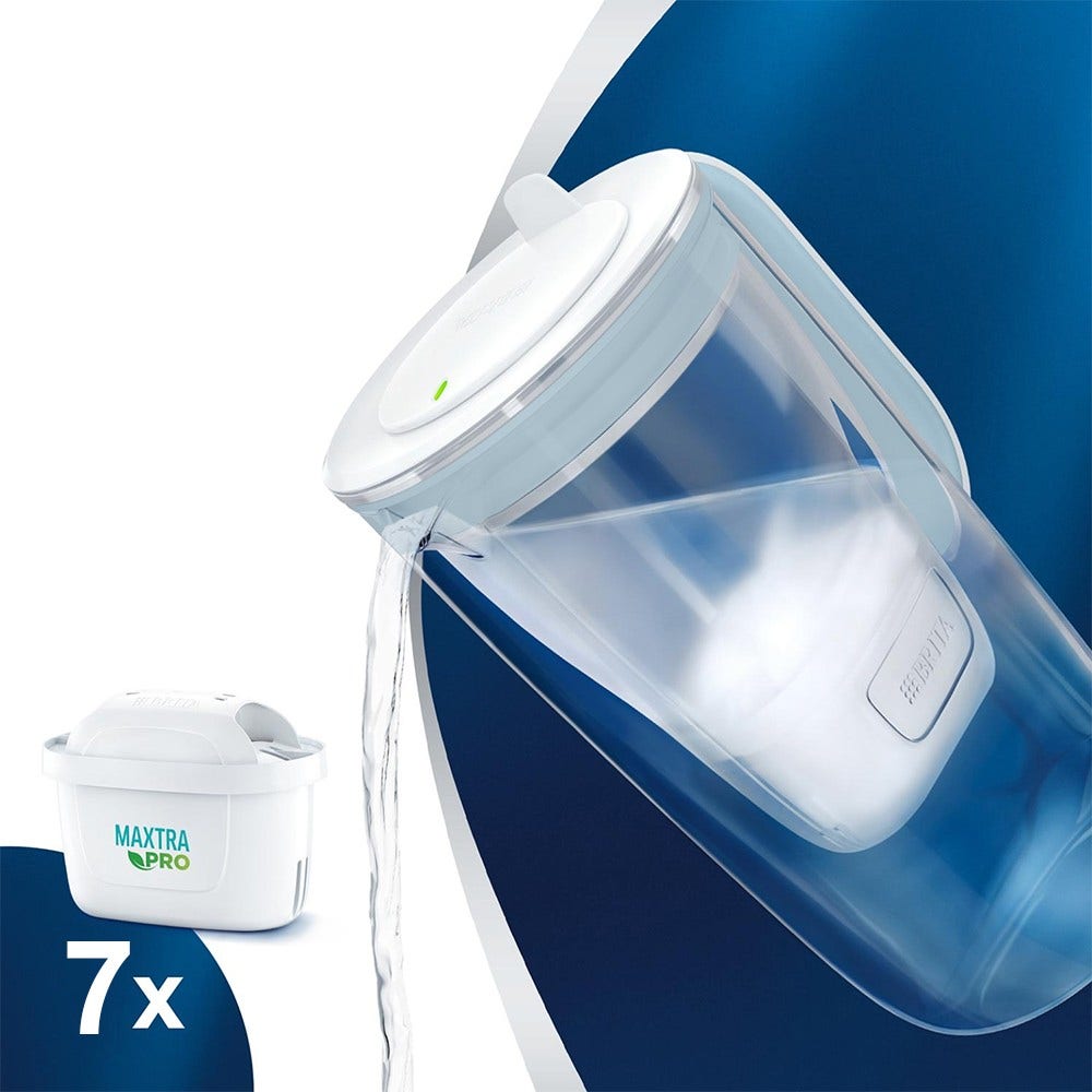 BRITA Glas-Wasserfilterkanne 2.5L + 7 MAXTRA PRO Wasserfilter (filtert PFAS)