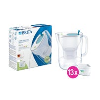 BRITA Style Wasserfilter Kanne 2.4L + 13 MAXTRA PRO Wasserfilter (filtert PFAS)