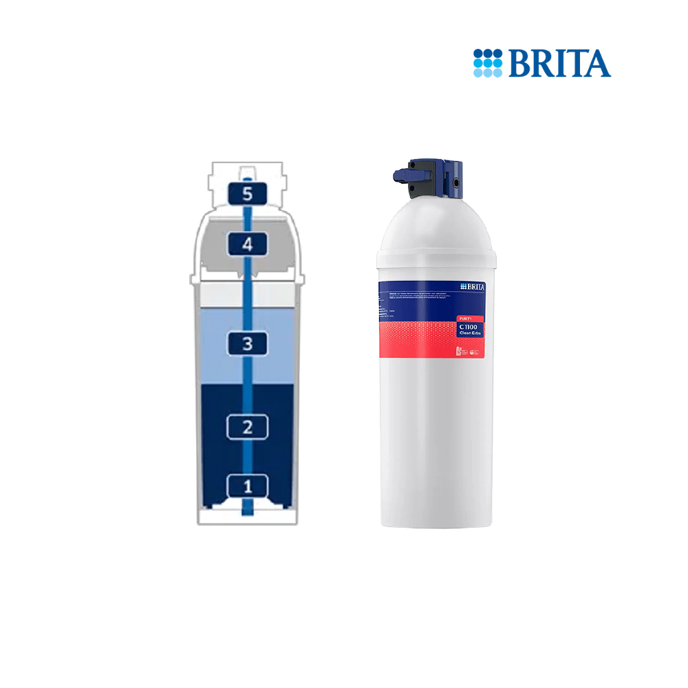 BRITA PURITY C1100 Clean Extra Filterkartusche