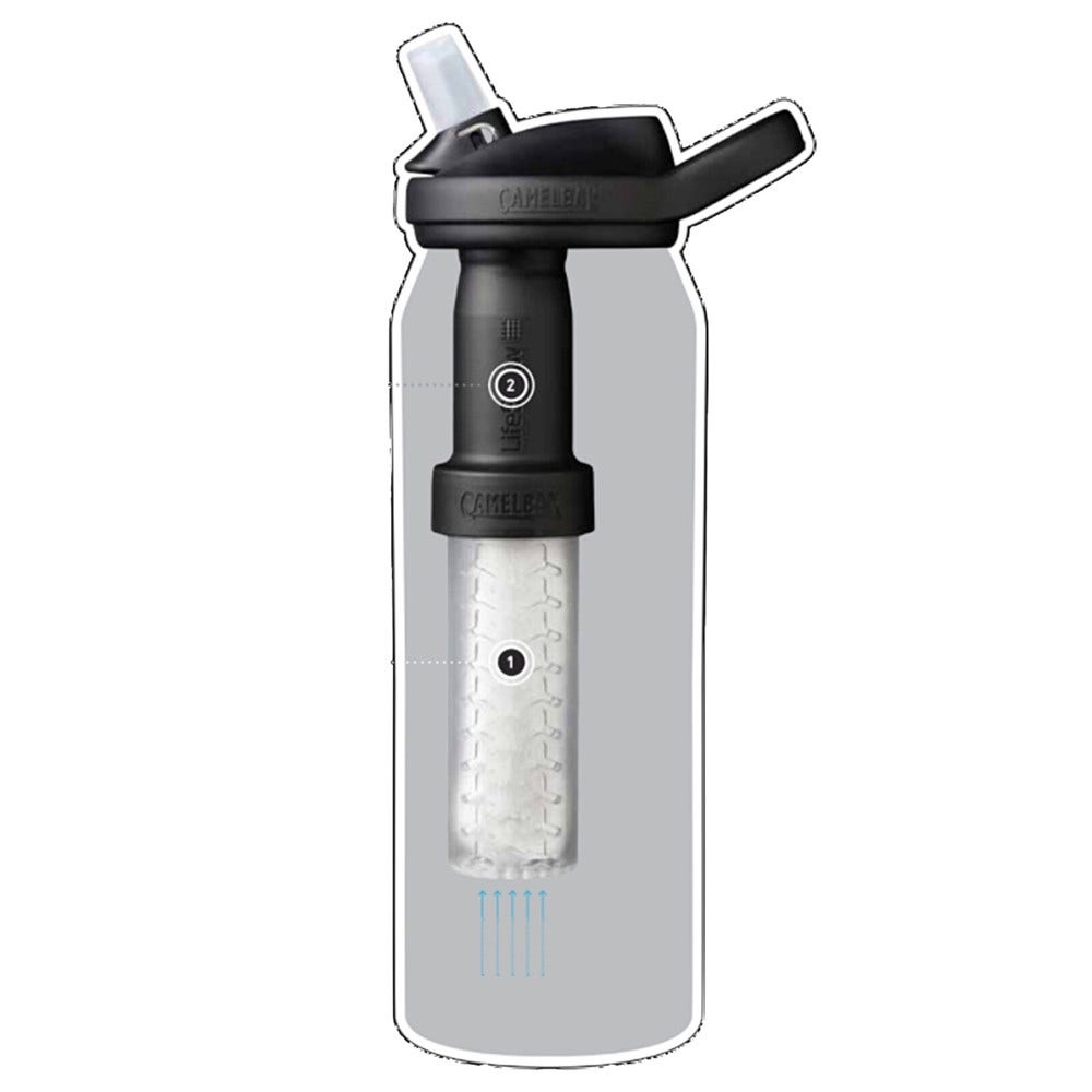 Camelbak Eddy+ Trinkflasche (1L) Schwarz CB2552001001