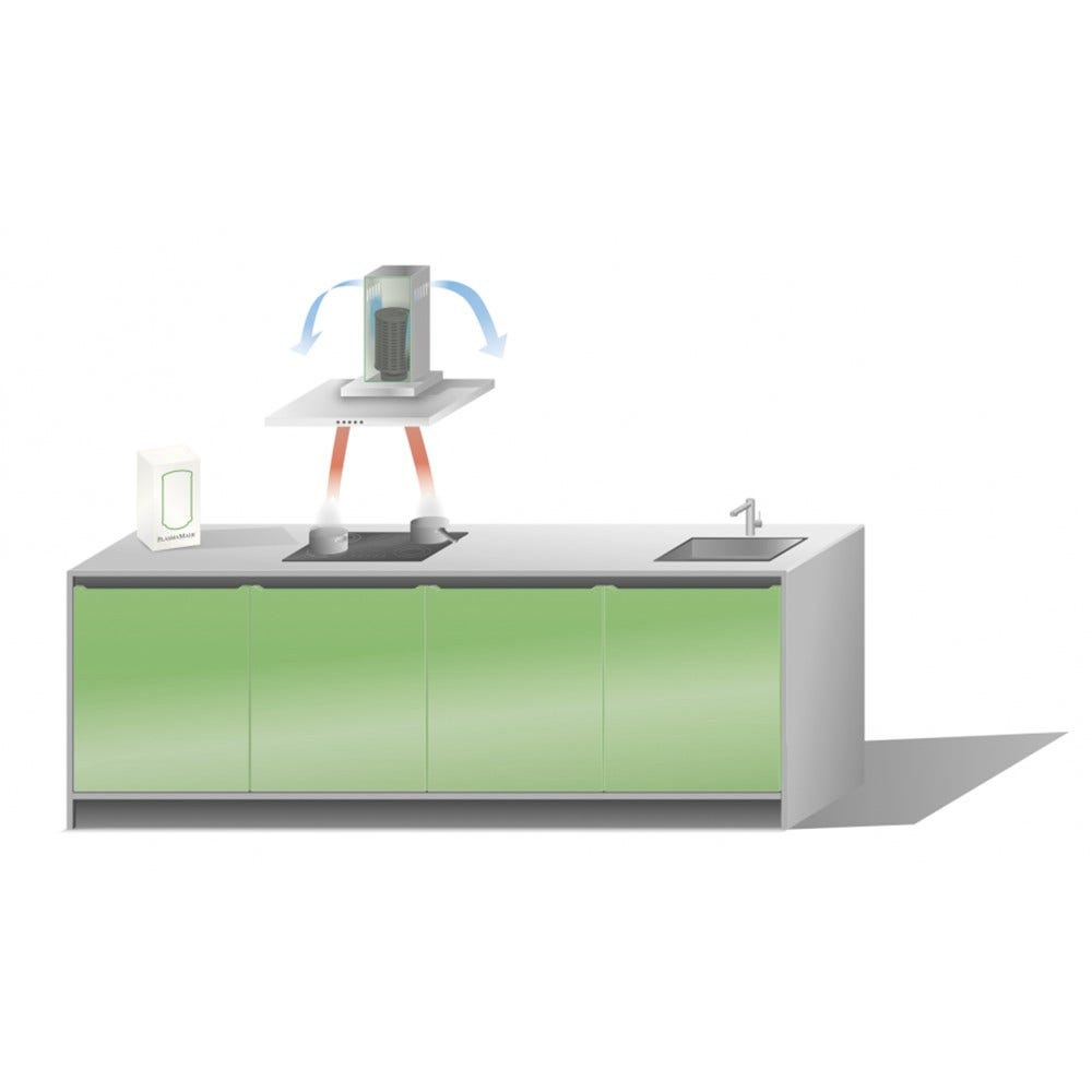PlasmaMade Plasmafilter für Pelgrim HF4002