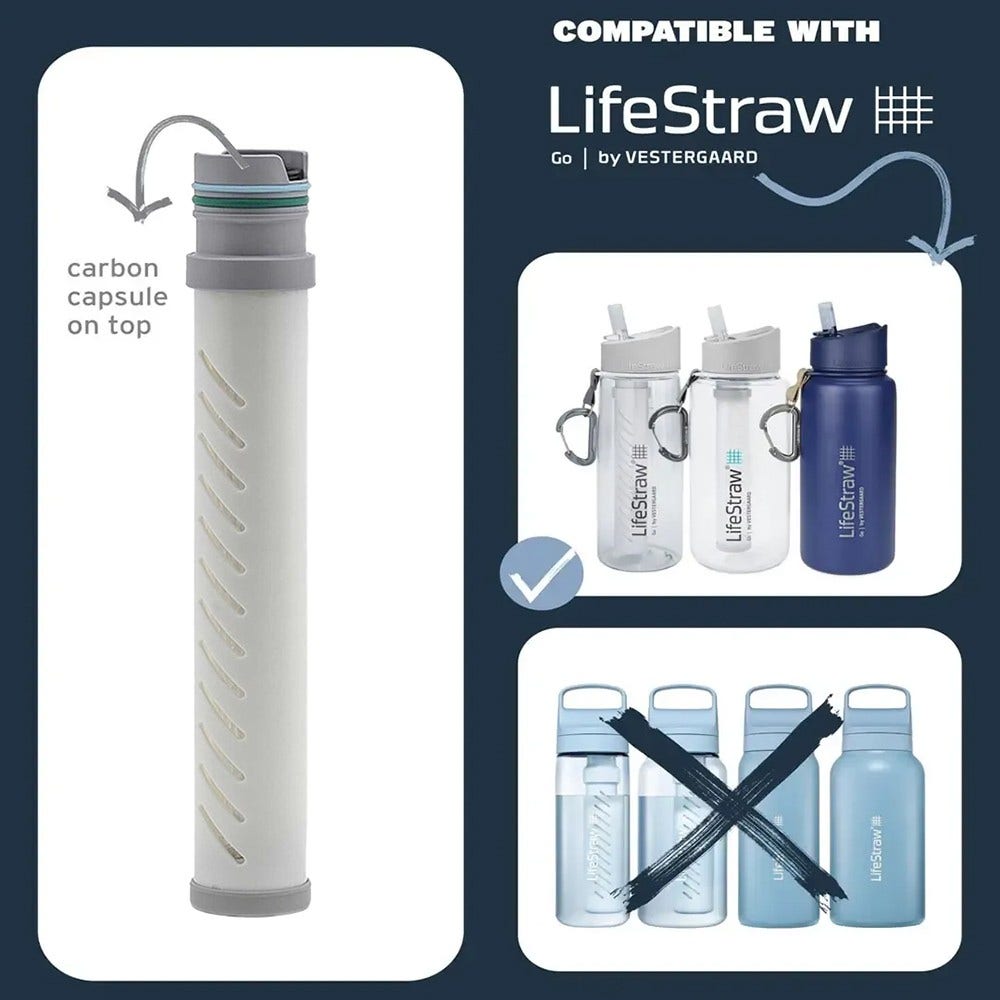 LifeStraw Go 2-Stufen-Membran-Mikrofilter