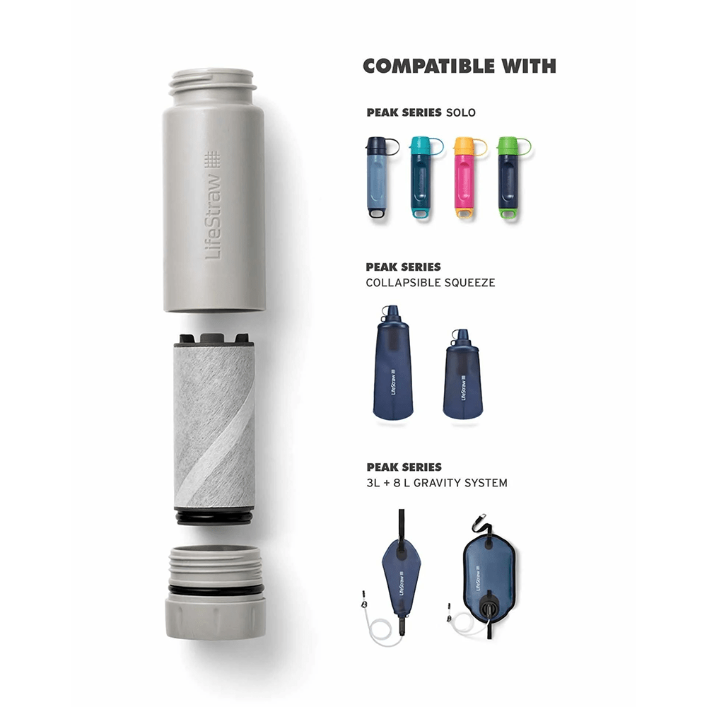Ersatz für LifeStraw Peak Series Aktivkohle- und Ionenaustauschfilter