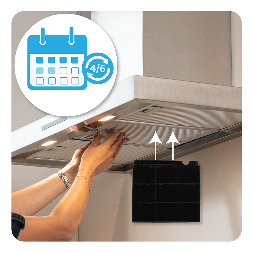 Aktivkohlefilter geeignet für Indesit CHF15/1 AMC027