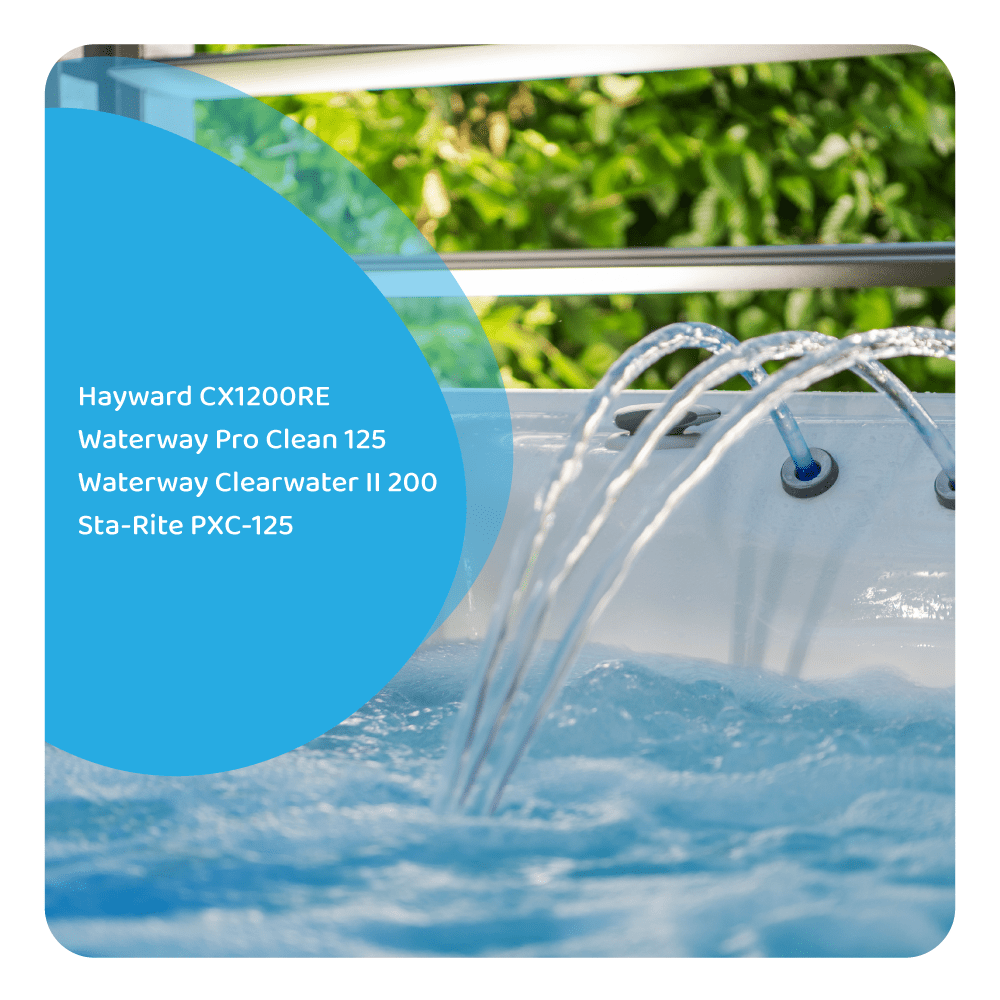 Darlly Pool Filterkartusche | Hayward StarClear CX1200RE, C1200 EURO