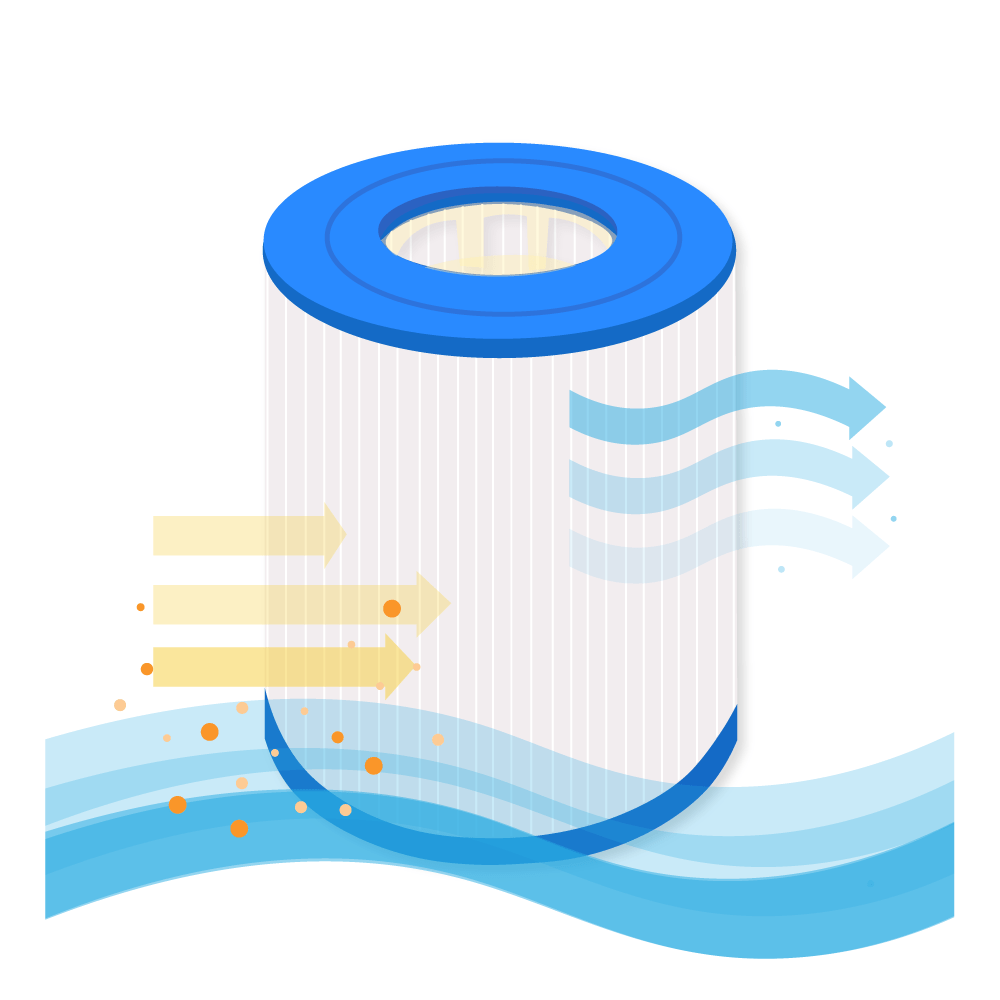 Darlly Pool Filterkartusche Astralpool Terra 50, Astral 2505 CE, PAST50