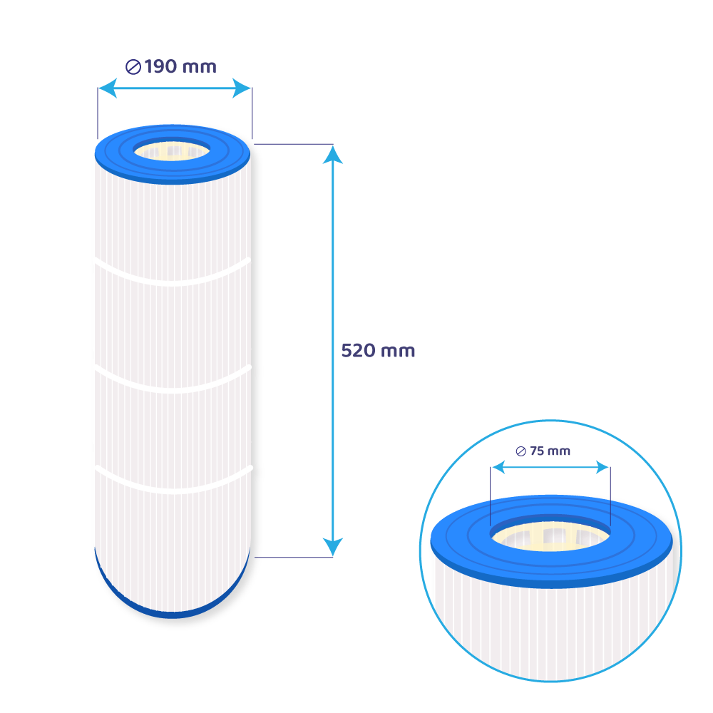 Pool Filter geeignet für Waterco Trimline CC75, Jandy CT-75