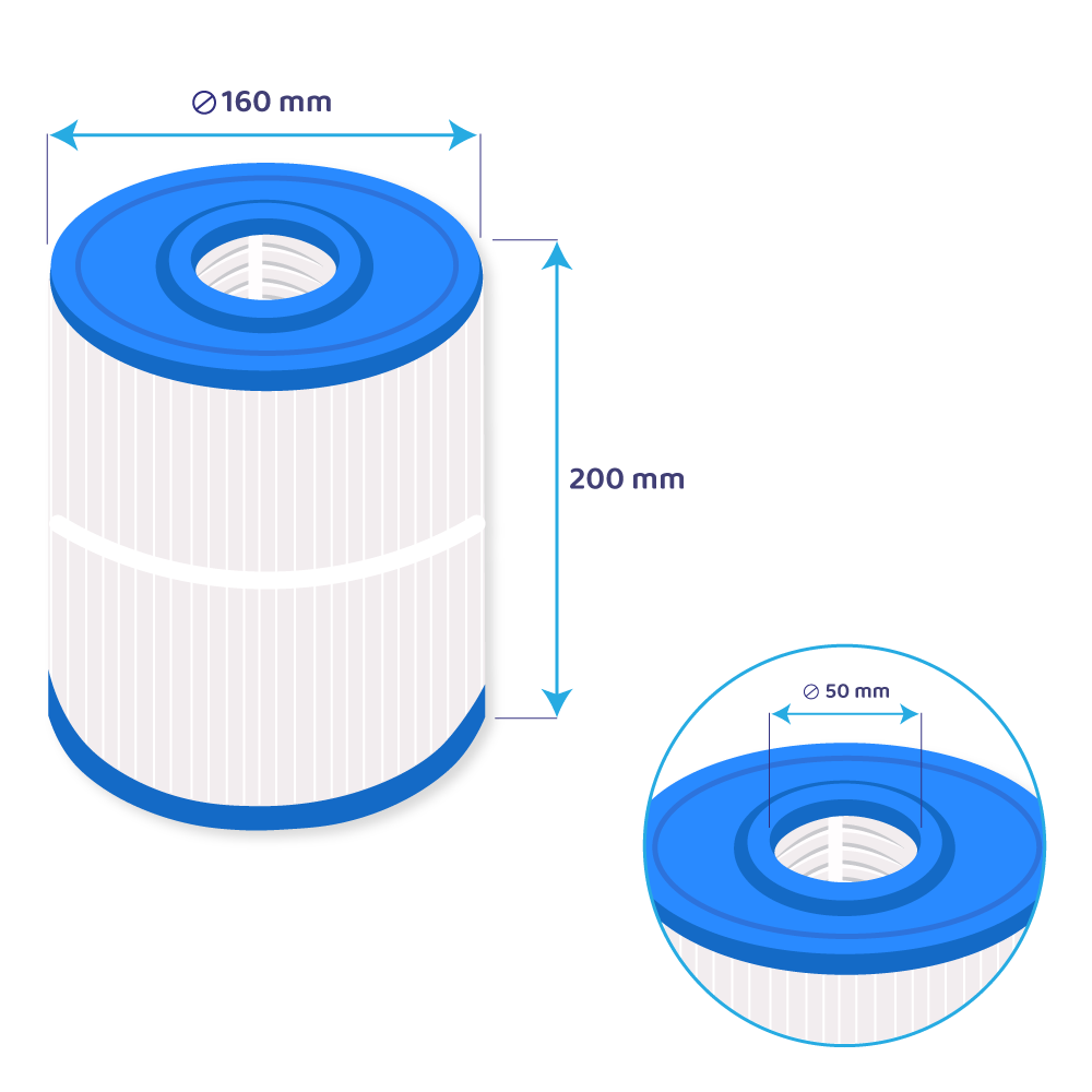 Pool Filter geeignet für WaterCo MultiCyclone Plus
