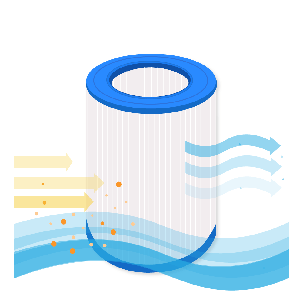 Darlly Pool Filterkartusche | Waterair CFR75, CFT75, C-9475, PJ75